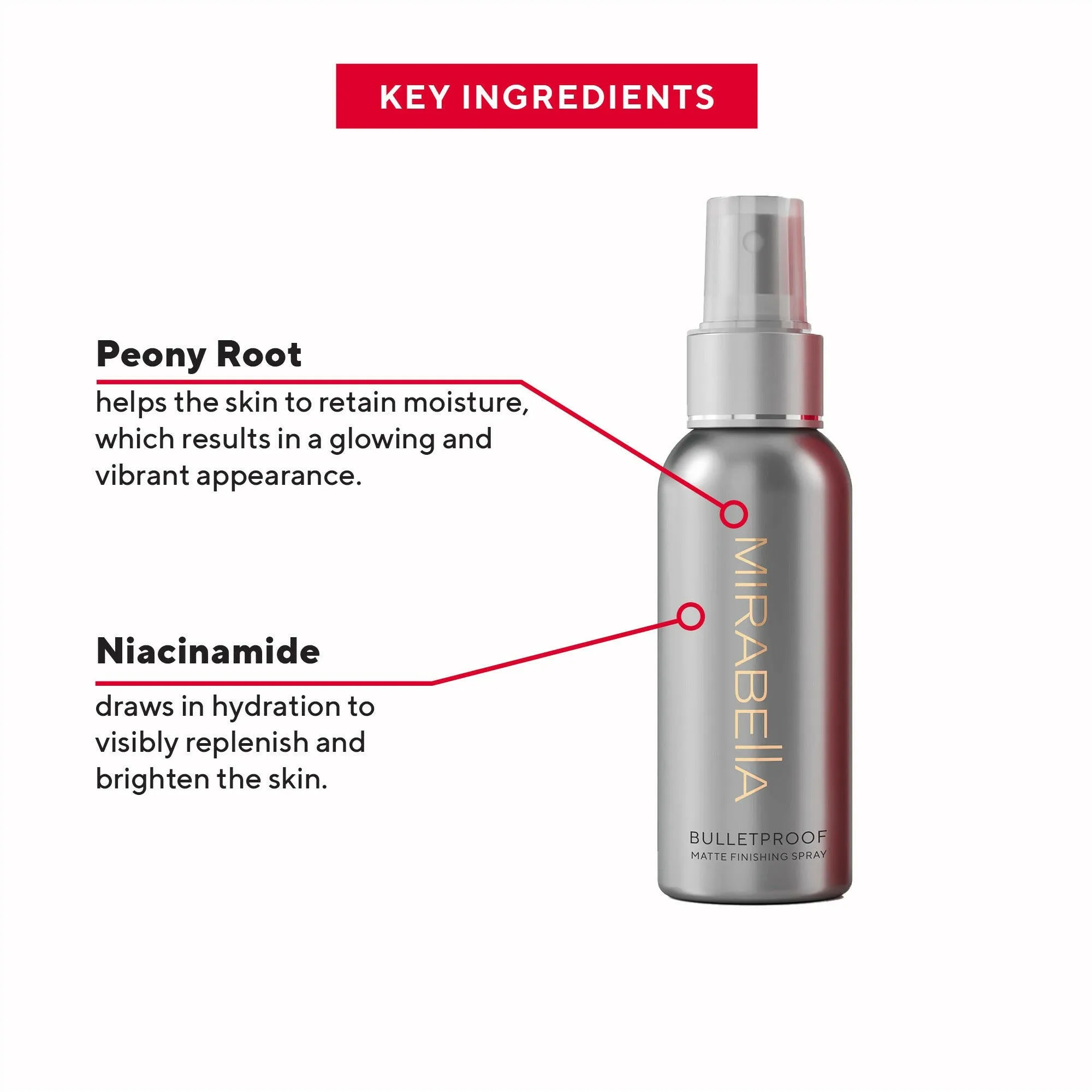 Bulletproof Matte Setting Spray