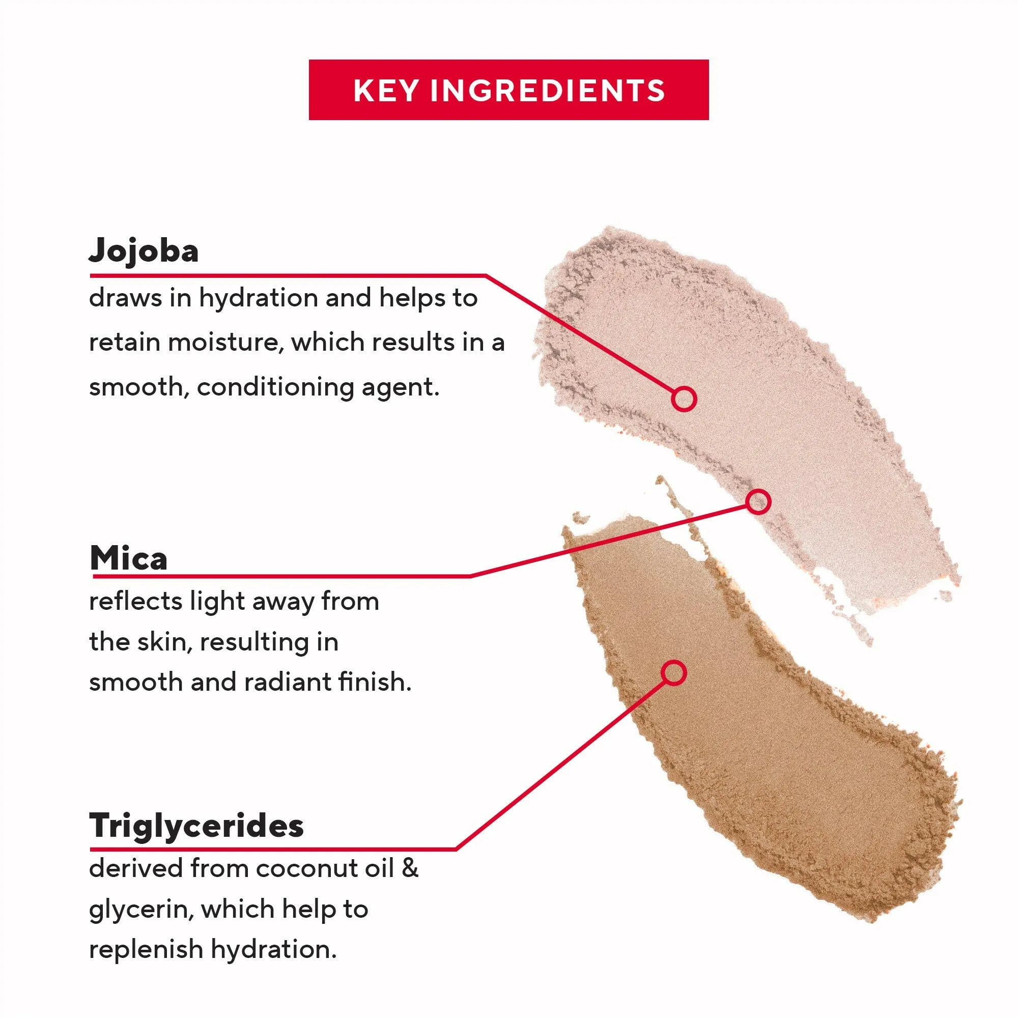 Fate & Serendipity Bronze/Highlight Sculpt Duo