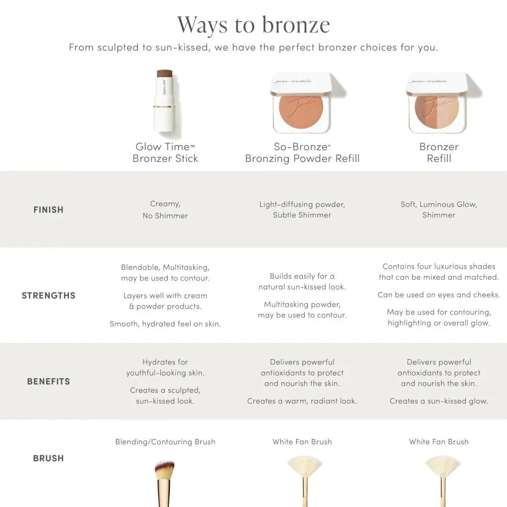 Jane Iredale Glow Time™ Bronzer Stick