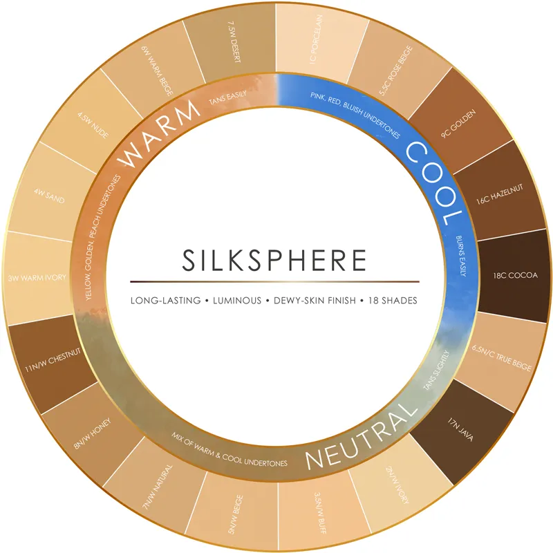 SilkSphere Airbrush Foundation 18-pack