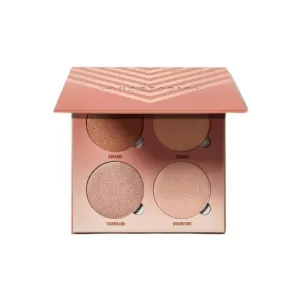 Sun Dipped Glow Kit