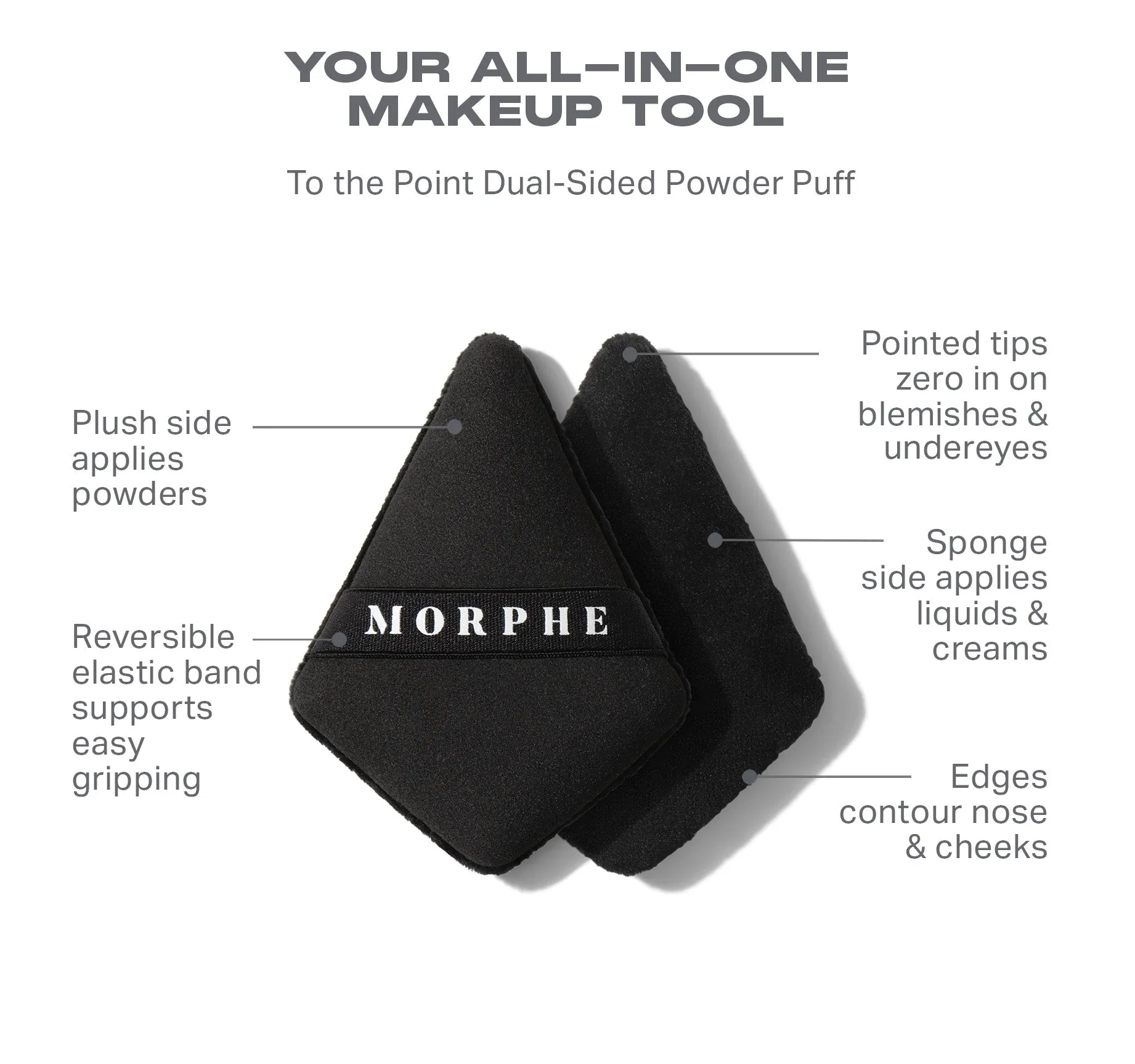 To The Point Dual-Sided Powder Puff